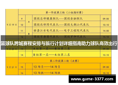 篮球队跨城赛程安排与旅行计划详细指南助力球队高效出行