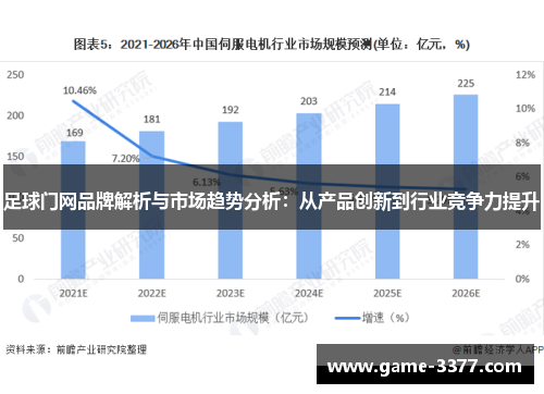 足球门网品牌解析与市场趋势分析：从产品创新到行业竞争力提升