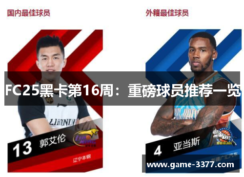 FC25黑卡第16周：重磅球员推荐一览