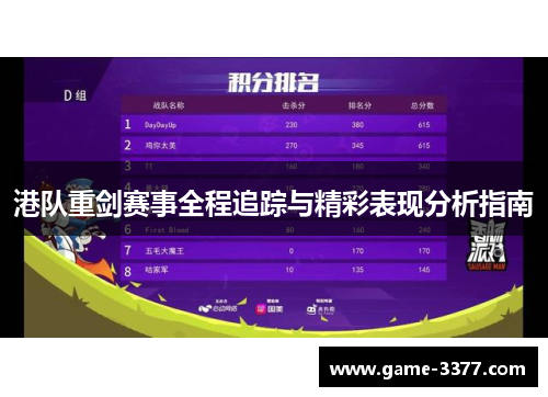 港队重剑赛事全程追踪与精彩表现分析指南