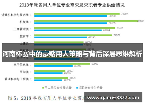 河南杯赛中的豪赌用人策略与背后深层思维解析