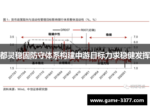都灵稳固防守体系构建中游目标力求稳健发挥