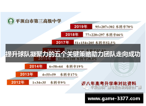 提升球队凝聚力的五个关键策略助力团队走向成功